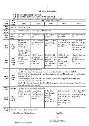 Giáo án Mầm non Lớp Lá - Tuần 23 - Chủ đề: Động vật nuôi trong gia đình - Năm học 2024-2025 - Hoàng Thị Nga