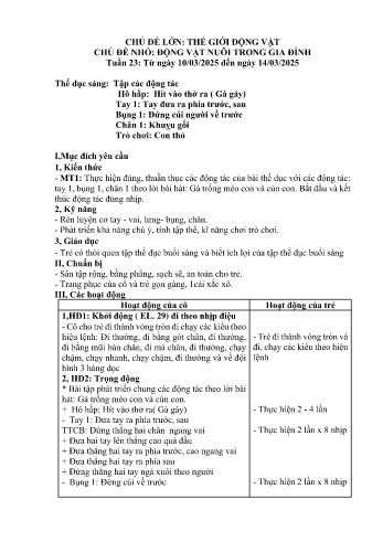 Giáo án Mầm non Lớp Lá - Tuần 23 - Chủ đề: Động vật sống trong gia đình - Năm học 2024-2025 - Trường Mầm non số 1 Thượng Hà