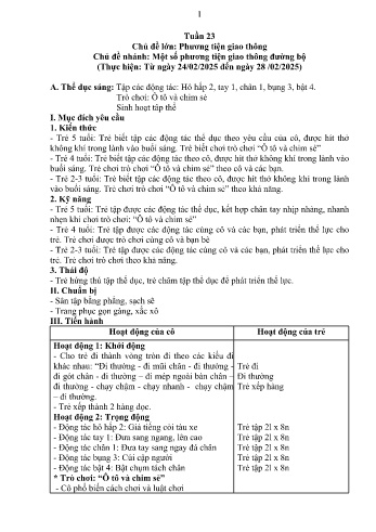 Giáo án Mầm non Lớp Lá - Tuần 23 - Chủ đề: Một số phương tiện giao thông đường bộ - Năm học 2024-2025 - Trường Mầm non Nậm Pung