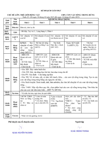 Giáo án Mầm non Lớp Lá - Tuần 25 - Chủ đề: Con vật sống trong rừng - Năm học 2024-2025 - Hoàng Thị Nga