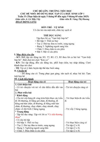 Giáo án Mầm non Lớp Lá - Tuần 25 - Chủ đề: Đồ dùng học tập của học sinh lớp 1 - Năm học 2024-2025 - Lò mẩy vầy