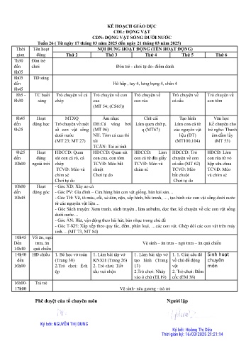 Giáo án Mầm non Lớp Lá - Tuần 26 - Chủ đề: Động vật sống dưới nước - Năm học 2024-2025 - Hoàng Thị Dữa