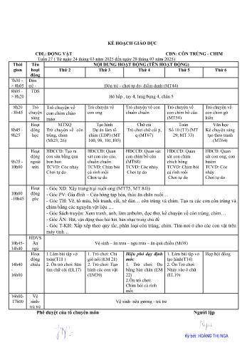 Giáo án Mầm non Lớp Lá - Tuần 27 - Chủ đề: Côn trungg, chim - Năm học 2024-2025 - Hoàng Thị Nga