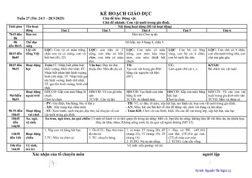 Giáo án Mầm non Lớp Lá - Tuần 27 - Chủ đề: Con vật nuôi trong gia đình - Năm học 2024-2025 - Nguyễn Thị Ngọc Lý