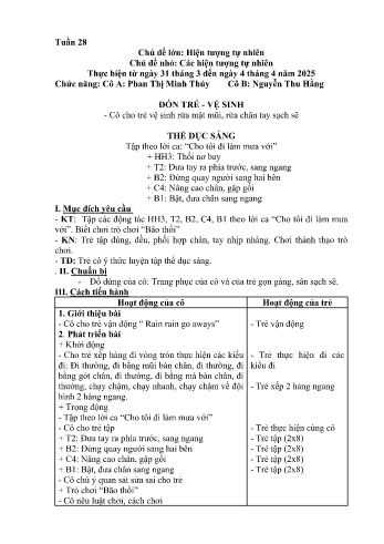 Giáo án Mầm non Lớp Lá - Tuần 28 - Chủ đề: Các hiện tượng tự nhiên - Năm học 2024-2025 - Phan Thị Minh Thúy