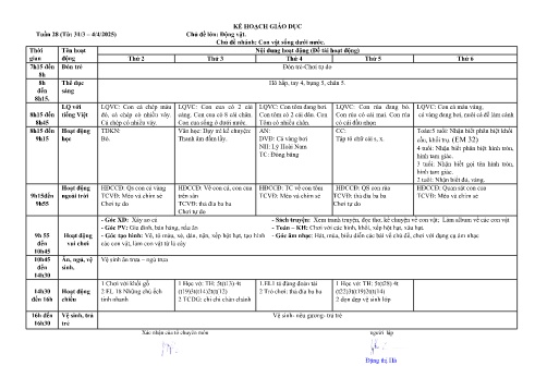 Giáo án Mầm non Lớp Lá - Tuần 28 - Chủ đề: Côn vật sống dưới nước - Năm học 2024-2025 - Đặng Thị Hà
