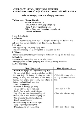Giáo án Mầm non Lớp Lá - Tuần 28 - Chủ đề: Một số hiện tượng thời tiết và mùa - Năm học 2024-2025 - Trường Mầm non số 1 Thượng Hà
