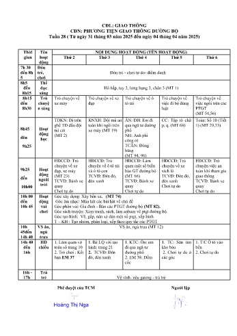 Giáo án Mầm non Lớp Lá - Tuần 28 - Chủ đề: Phương tiện giao thông đường bộ - Năm học 2024-2025 - Trường Mầm non số 1 Kim Sơn
