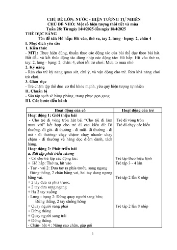Giáo án Mầm non Lớp Lá - Tuần 28: Một số hiện tượng thời tiết và mùa - Năm học 2024-2025 - Trường Mầm non số 1 Thượng Hà