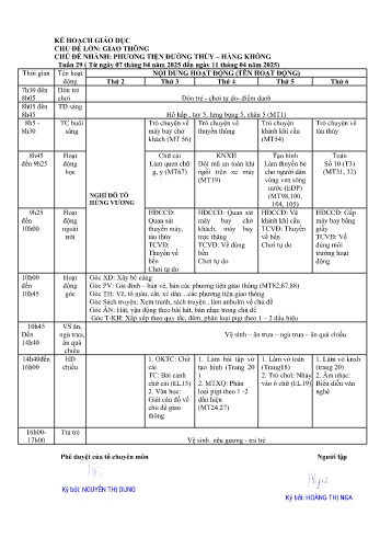 Giáo án Mầm non Lớp Lá - Tuần 29 - Chủ đề: Phương tiện đường thủy - Hàng không - Năm học 2024-2025 - Hoàng Thị Nga