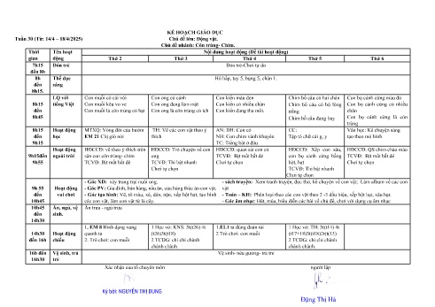 Giáo án Mầm non Lớp Lá - Tuần 30 - Chủ đề: Côn trùng, chim - Năm học 2024-2025 - Đặng Thị Hà