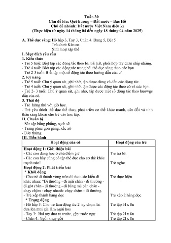 Giáo án Mầm non Lớp Lá - Tuần 30 - Chủ đề: Đất nước Việt Nam diệu kì - Năm học 2024-2025 - Trường Mầm non Nậm Pung