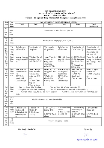 Giáo án Mầm non Lớp Lá - Tuần 31 - Chủ đề: Bác Hồ kính yêu - Năm học 2024-2025 - Nguyễn Thị Dung