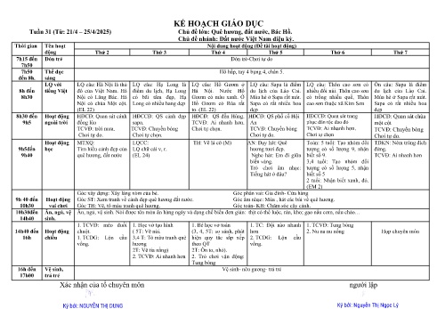 Giáo án Mầm non Lớp Lá - Tuần 31 - Chủ đề: Đất nước Việt Nam diệu ký - Năm học 2024-2025 - Nguyễn Thị Ngọc Lý