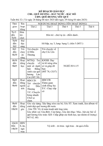 Giáo án Mầm non Lớp Lá - Tuần 32 - Chủ đề: Quê hương, đất nước, Bác Hồ - Năm học 2024-2025 - Nguyễn Thị Dung