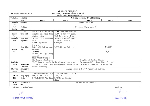 Giáo án Mầm non Lớp Lá - Tuần 32 - Chủ đề: Quê hương yêu quý - Năm học 2024-2025 - Đặng Thị Hà