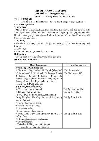 Giáo án Mầm non Lớp Lá - Tuần 32 - Chủ điểm: Trường tiểu học - Năm học 2024-2025 - Trường Mầm non số 1 Thượng Hà