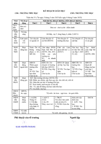 Giáo án Mầm non Lớp Lá - Tuần 33 - Chủ đề: Trường Tiểu học - Năm học 2024-2025 - Hoàng Thị Nga