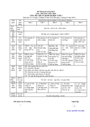 Giáo án Mầm non Lớp Lá - Tuần 34 - Chủ đề: Bé chuẩn bị để đi học lớp 1 - Năm học 2024-2025 - Nguyễn Thị Dung