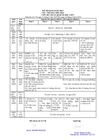 Giáo án Mầm non Lớp Lá - Tuần 34 - Chủ đề: Bé chuẩn bị để đi học lớp 1 - Năm học 2024-2025 - Hoàng Thị Dữa