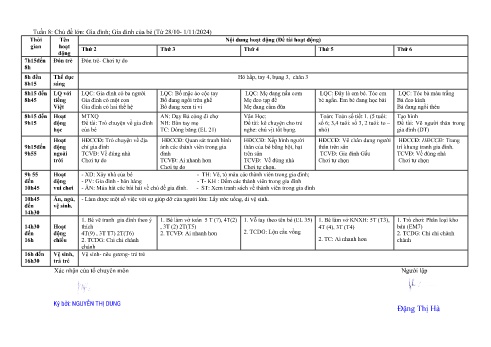 Giáo án Mầm non Lớp Lá - Tuần 8 - Chủ đề: Gia đình của bé - Năm học 2024-2025 - Hoàng Thị Hà
