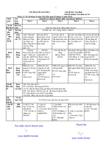 Giáo án Mầm non Lớp Lá - Tuần 8 - Chủ đề: Gia đình của bé - Năm học 2024-2025 - Hoàng Thị Nga