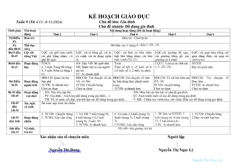 Giáo án Mầm non Lớp Lá - Tuần 9 - Chủ đề: Đồ dùng gia đình - Năm học 2024-2025 - Nguyễn Thị Ngọc Lý