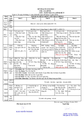 Giáo án Mầm non Lớp Lá - Tuần 9 - Chủ đề: Ngôi nhà của gia đình bé ở - Năm học 2024-2025 - Hoàng Thị Dữa