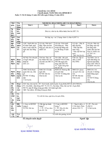 Giáo án Mầm non Lớp Lá - Tuần 9 - Chủ đề: Ngôi nhà gia đình bé ở - Năm học 2024-2025 - Nguyễn Thị Dung