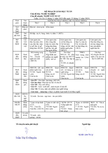 Giáo án Mầm non Lớp Mầm - Tuần 10 - Chủ đề: Nghề Sản xuất - Năm học 2024-2025 - Trường Mầm non số 1 Kim Sơn