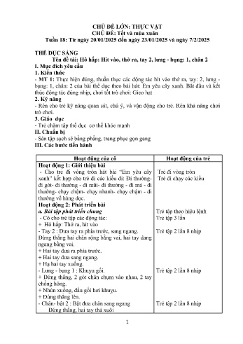 Giáo án Mầm non Lớp Mầm - Tuần 10 - Chủ đề: Tết và mùa Xuân - Năm học 2024-2025 - Trường Mầm non số 1 Thượng Hà