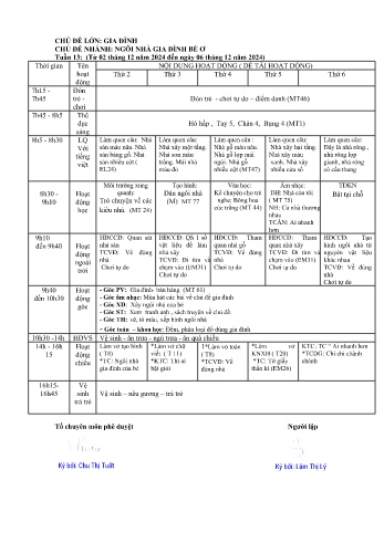 Giáo án Mầm non Lớp Mầm - Tuần 13 - Chủ đề: Ngôi nhà gia đình bé ơ - Năm học 2024-2025 - Trường Mầm non số 1 Kim Sơn