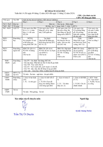 Giáo án Mầm non Lớp Mầm - Tuần 14 - Chủ đề: Đồ dùng gia đình - Năm học 2024-2025 - Hoàng Thị Dự