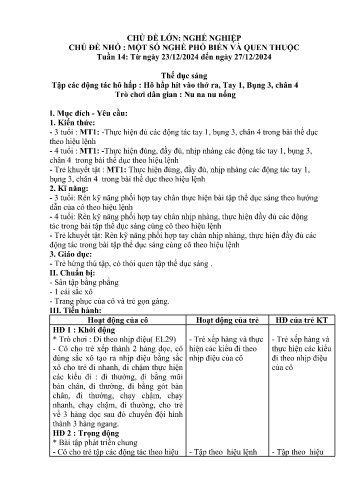 Giáo án Mầm non Lớp Mầm - Tuần 14: Một số nghề phổ biến và quen thuộc - Năm học 2024-2025 - Trường Mầm non số 1 Thượng Hà