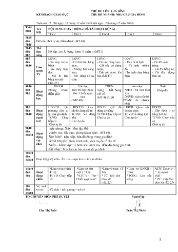 Giáo án Mầm non Lớp Mầm - Tuần 15 - Chủ đề: Nhu cầu gia đình - Năm học 2024-2025 - Trường Mầm non số 1 Kim Sơn
