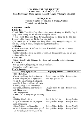Giáo án Mầm non Lớp Mầm - Tuần 15 - Chủ đề: Tết và mùa Xuân - Năm học 2024-2025 - Trường Mầm non số 1 Thượng H