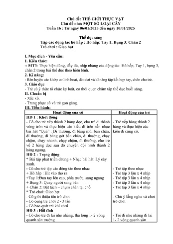 Giáo án Mầm non Lớp Mầm - Tuần 16 - Chủ đề: Một số loại cây - Năm học 2024-2025 - Trường Mầm non số 1 Thượng Hà