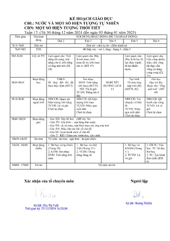 Giáo án Mầm non Lớp Mầm - Tuần 17 - Chủ đề: Một số hiện tượng thời tiết - Năm học 2024-2025 - Hoàng Thị Dự