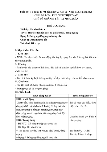Giáo án Mầm non Lớp Mầm - Tuần 18: Tết và mùa Xuân - Năm học 2024-2025 - Trường Mầm non số 1 Thượng Hà
