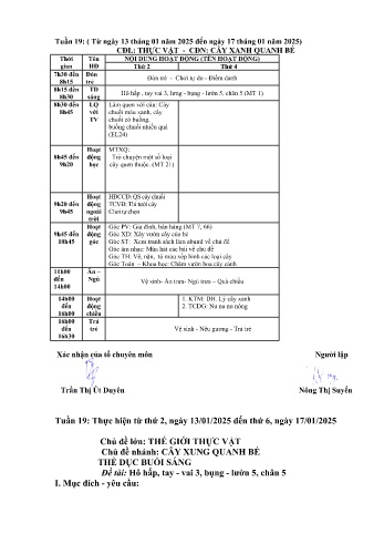 Giáo án Mầm non Lớp Mầm - Tuần 19 - Chủ đề: Cây xung quanh bé - Năm học 2024-2025 - Trường Mầm non số 1 Kim Sơn