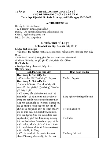 Giáo án Mầm non Lớp Mầm - Tuần 20 - Chủ đề: Đồ chơi của bé trai - Năm học 2024-2025 - Trường Mầm non Bát Xát