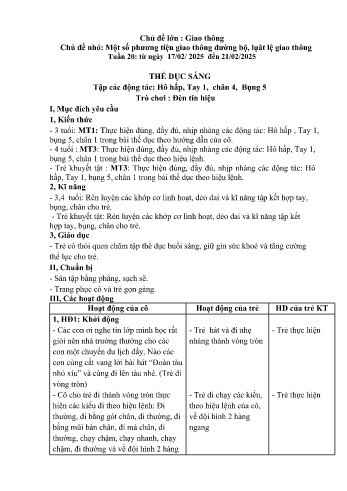 Giáo án Mầm non Lớp Mầm - Tuần 20 - Chủ đề: Một số phương tiện giao thông đường bộ, luật lệ giao thông - Năm học 2024-2025 - Trường Mầm non số 1 Thượng Hà