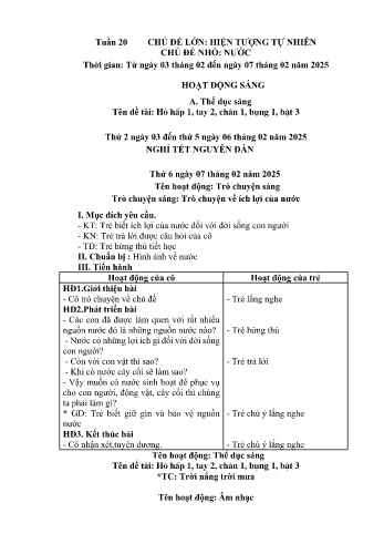 Giáo án Mầm non Lớp Mầm - Tuần 20 - Chủ đề: Nước - Năm học 2024-2025 - Trường Mầm non Bản Qua