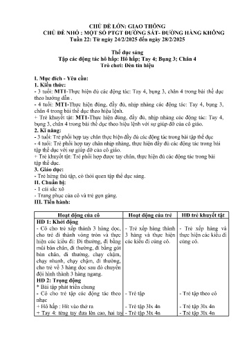 Giáo án Mầm non lớp Mầm - Tuần 22 - Chủ đề: Một số PTGT đường sắt, đường hàng không - Năm học 2024-2025 - Trường Mầm non số 1 Thượng Hà