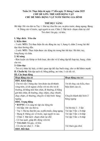 Giáo án Mầm non lớp Mầm - Tuần 24 - Chủ đề: Động vật nuôi trong gia đình - Năm học 2024-2025 - Trường Mầm non số 1 Thượng Hà