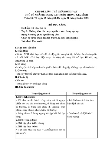 Giáo án Mầm non Lớp Mầm - Tuần 24 - Chủ đề: Động vật sống trong gia đình - Năm học 2024-2025 - Trường Mầm non số 1 Thượng Hà