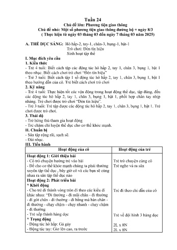 Giáo án Mầm non Lớp Mầm - Tuần 24 - Chủ đề: Một số phương tiện giao thông đường bộ. Ngày 8/3 - Năm học 2024-2025 - Trường Mầm non Nậm Pung