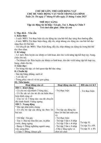 Giáo án Mầm non Lớp Mầm - Tuần 24: Động vật sống trong gia đình - Năm học 2024-2025 - Trường Mầm non số 1 Thượng Hà