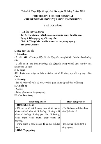 Giáo án Mầm non Lớp Mầm - Tuần 25 - Chủ đề: Đông vật sống trong rừng - Năm học 2024-2025 - Trường Mầm non số 1 Thượng Hà