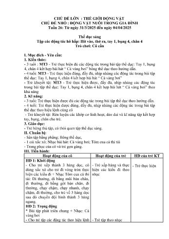 Giáo án Mầm non Lớp Mầm - Tuần 26 - Chủ đề: Động vật nuôi trong gia đình - Năm học 2024-2025 - Trường Mầm non số 1 Thượng Hà